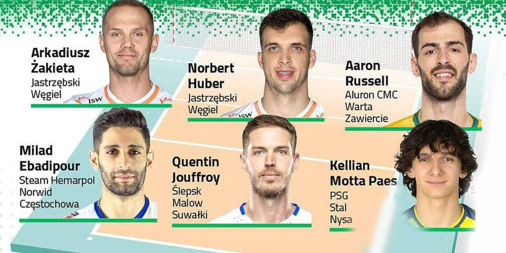 تیم هفته پلاس لیگا: باز هم خبری از ایرانی‌ها نیست