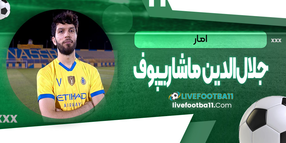 آمار جلال‌الدین ماشاریپوف