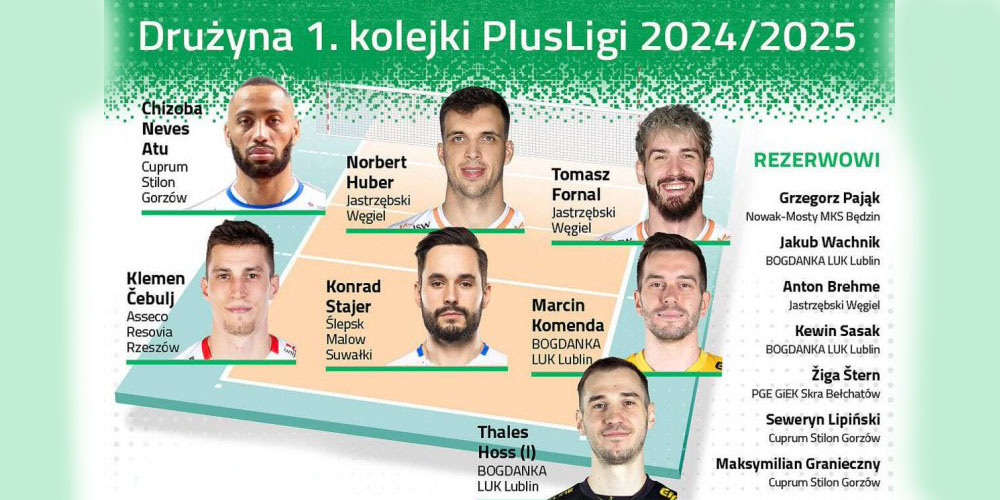 تیم هفته لهستان: باز هم کاپیتان ایران را ندیدند - نتایج زنده مسابقات ورزشی تیم هفته لهستان: باز هم کاپیتان ایران را ندیدند