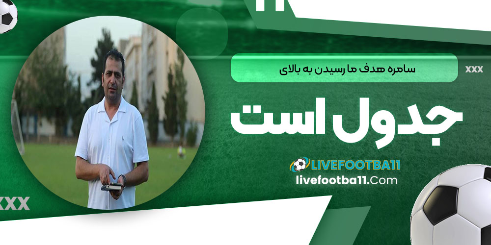 سامره: هدف ما رسیدن به بالای جدول است