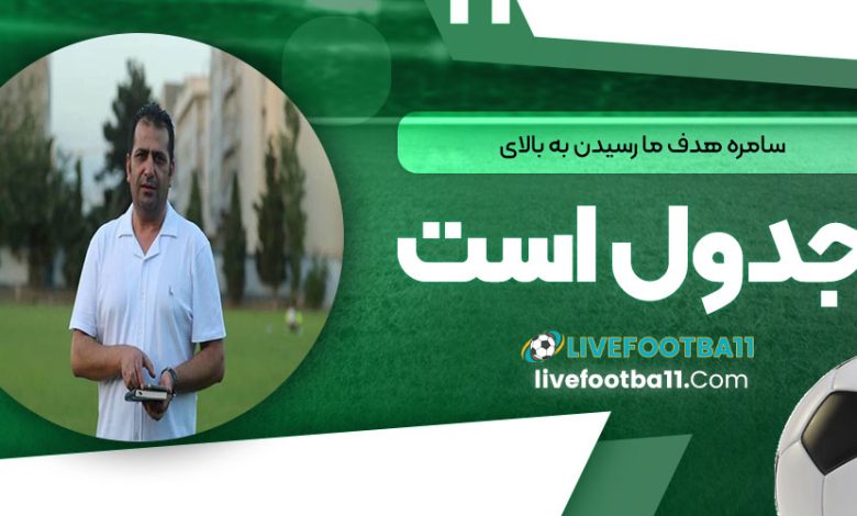 سامره: هدف ما رسیدن به بالای جدول است