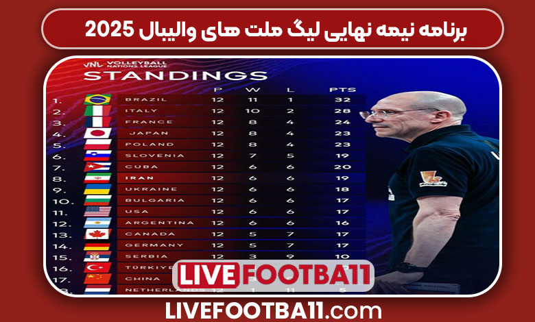 برنامه نیمه نهایی لیگ ملت های والیبال ۲۰۲۵