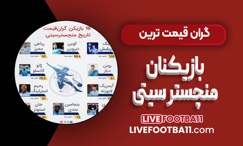 گران قیمت ترین بازیکنان منچسترسیتی