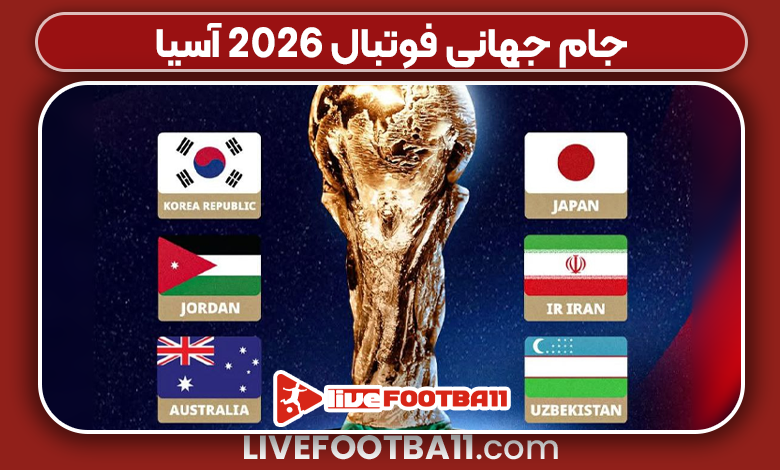 جام جهانی فوتبال ۲۰۲۶ آسیا