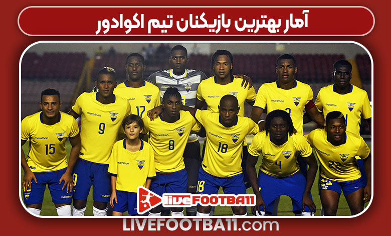 آمار بهترین بازیکنان تیم اکوادور