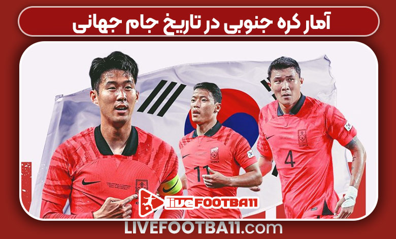 آمار کره جنوبی در تاریخ جام جهانی آمار کره جنوبی در تاریخ جام جهانی