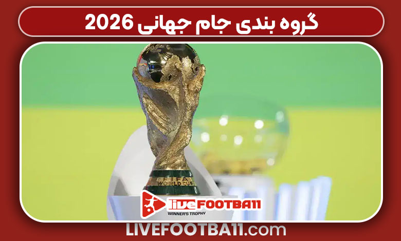 گروه بندی جام جهانی ۲۰۲۶